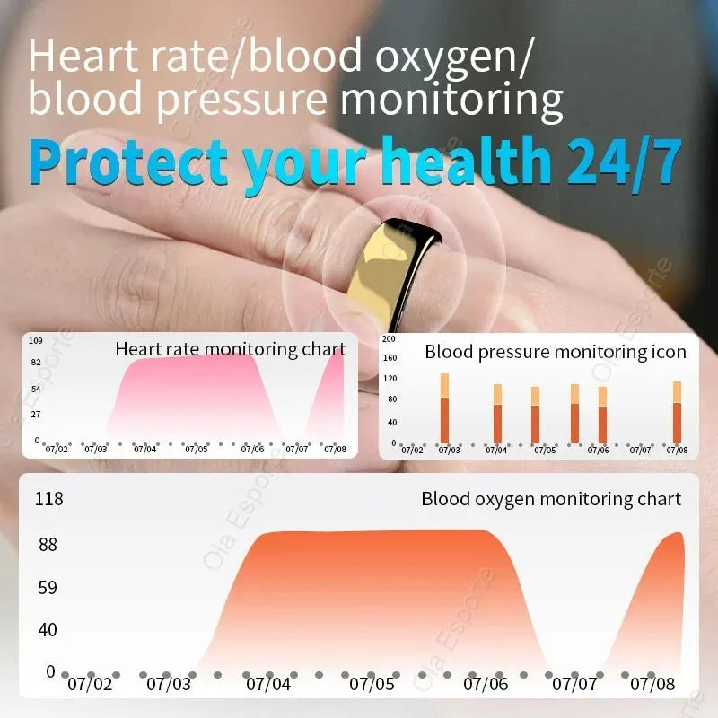 2024 New For Samsung Galaxy Ring Heart Rate Blood Oxygen Monitoring Rings Multi Sport Modes IP68 Waterproof Smart Ring Men Women - Semoor Make Me Fit