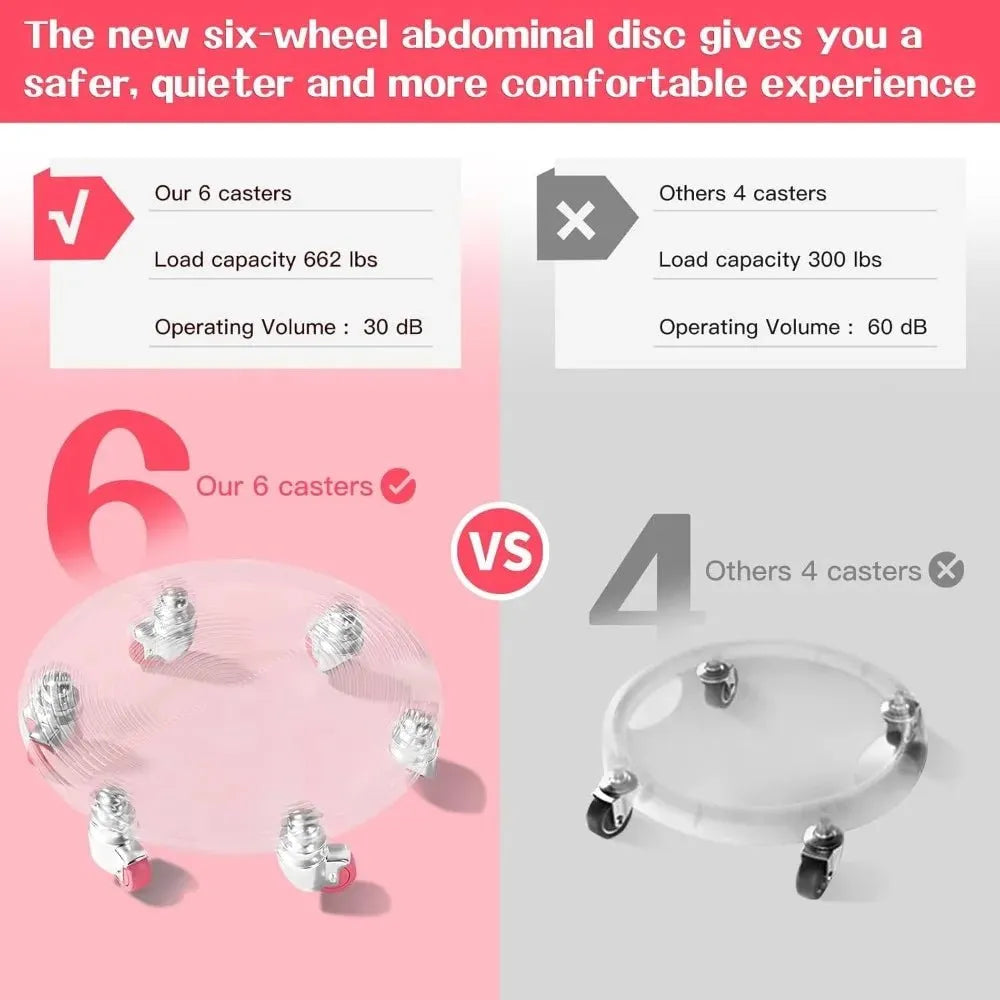 6 Caster Ab Roller, Ab Exercise Equipment with Knee Pads, Ab Roller Wheel for Core Exercise - Semoor Make Me Fit