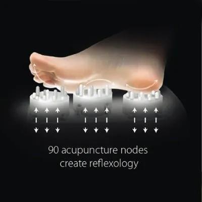 Foot Massager With Heat - Black - Semoor Make Me Fit