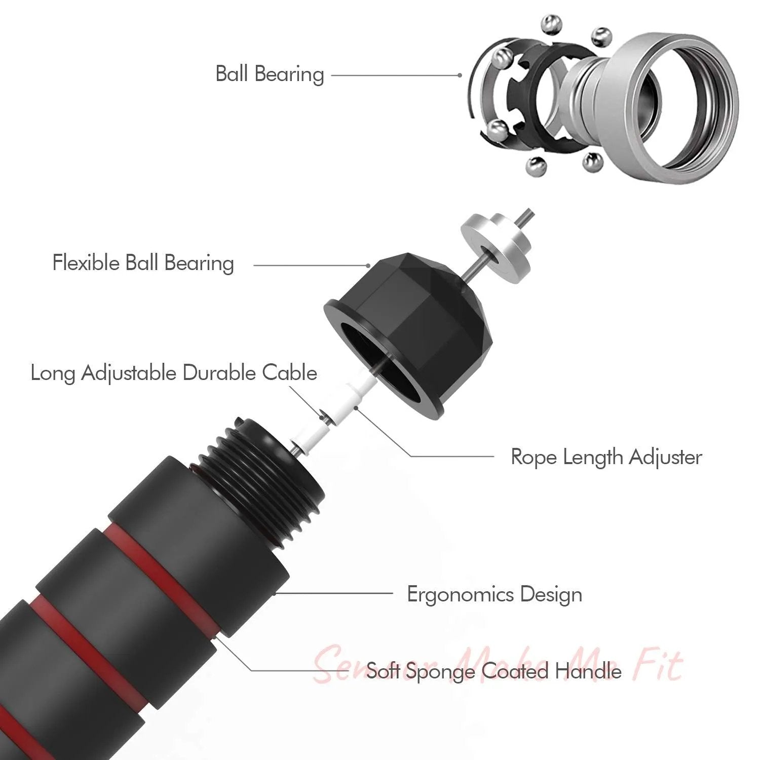 Jump Rope, Tangle - Free Rapid Speed Jumping Rope Cable with Ball Bearings for Women, Men, and Kids, Adjustable Steel Jump Rope Workout with Foam Handles for Fitness, Home Exercise & Slim Body - Semoor Make Me Fit