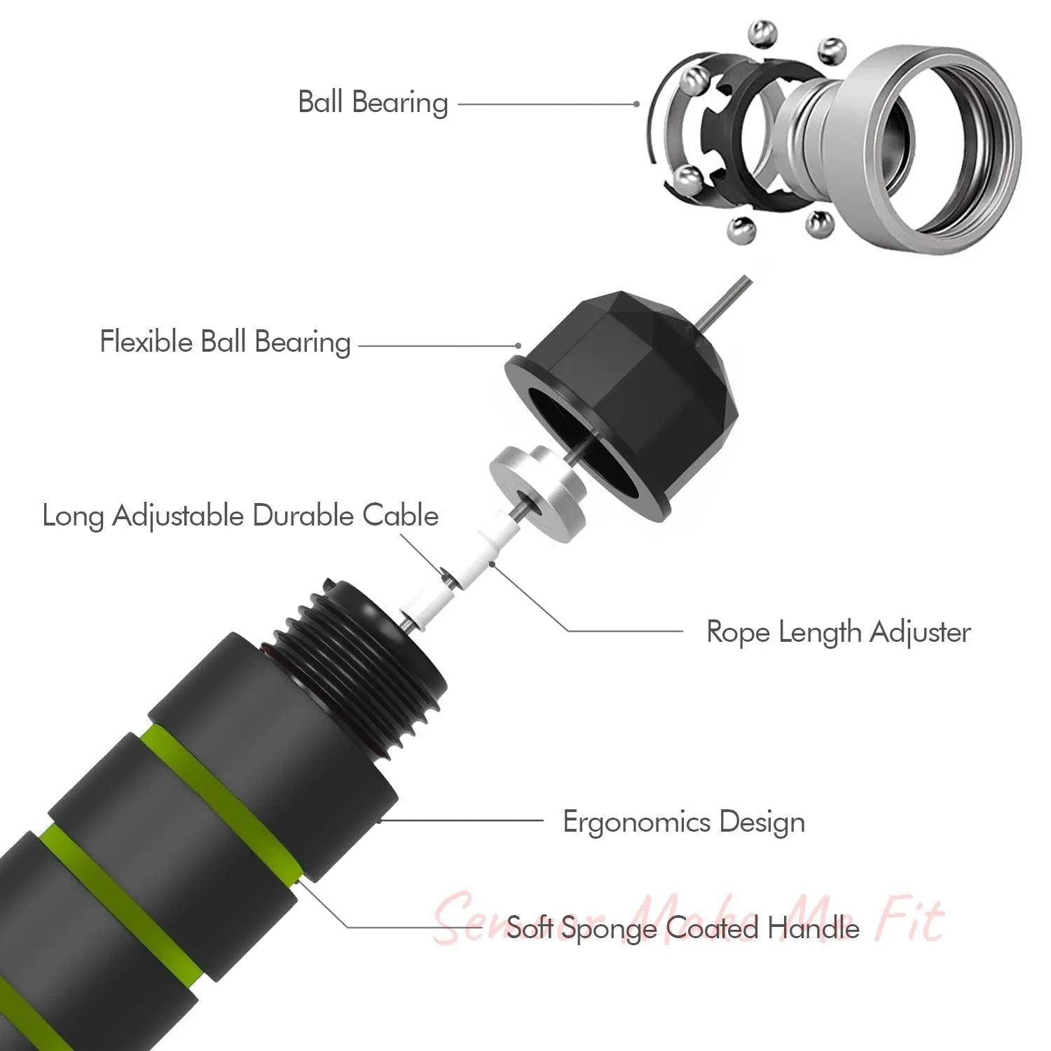 Jump Rope, Tangle - Free Rapid Speed Jumping Rope Cable with Ball Bearings for Women, Men, and Kids, Adjustable Steel Jump Rope Workout with Foam Handles for Fitness, Home Exercise & Slim Body - Semoor Make Me Fit