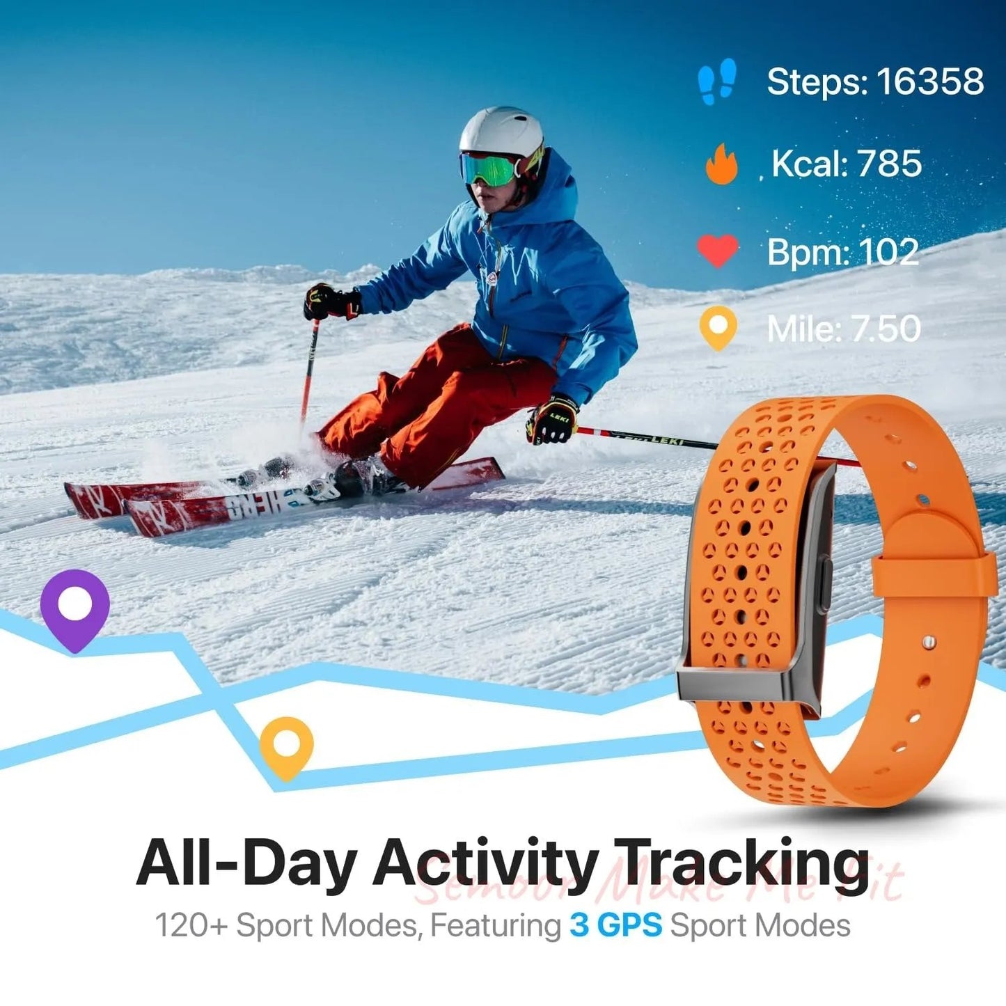 Leafora Smart Health Wristband, Wearable Activity & Fitness Tracker, 120+ Sports Modes, All - Day Continuous Monitoring, Heart Rate Tracking, Improve Sleep, Stress, Wellness, 2 Pack Bands, with Free APP - Semoor Make Me Fit