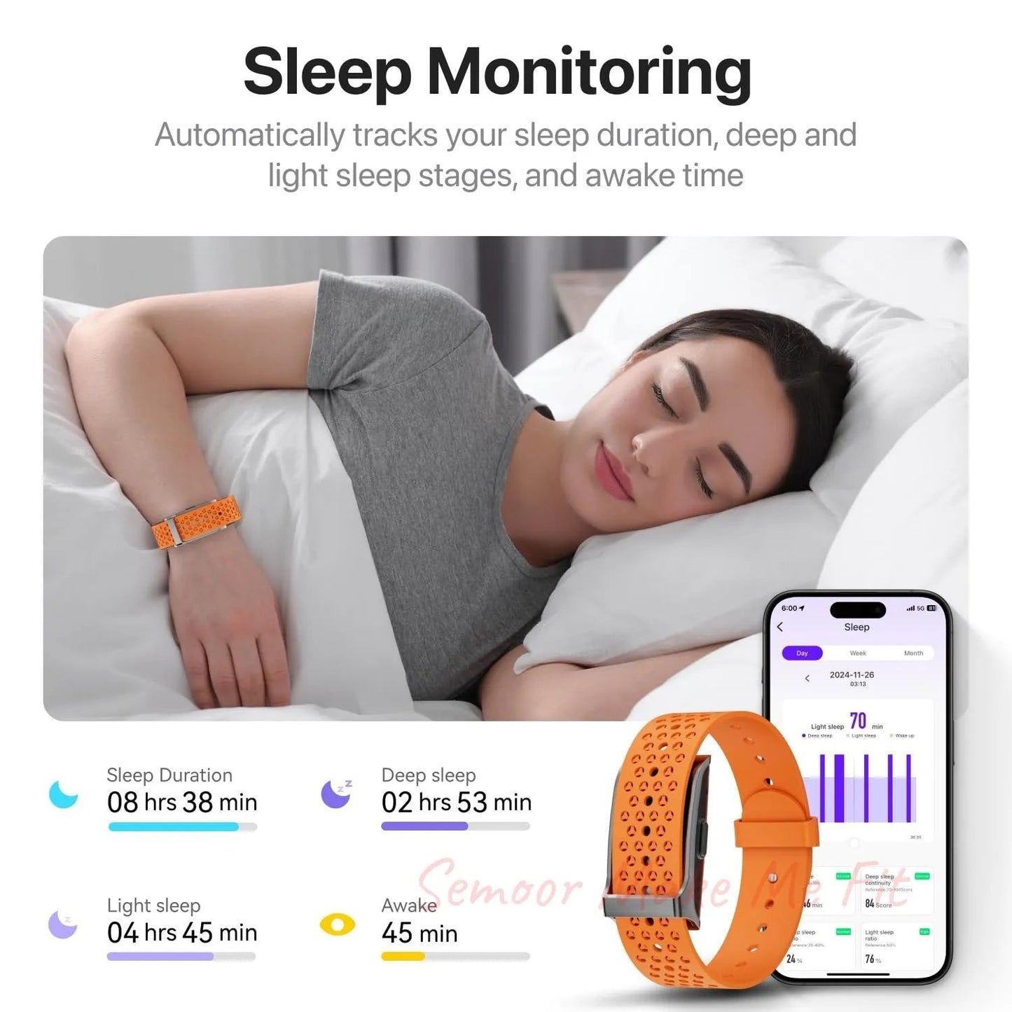 Leafora Smart Health Wristband, Wearable Activity & Fitness Tracker, 120+ Sports Modes, All - Day Continuous Monitoring, Heart Rate Tracking, Improve Sleep, Stress, Wellness, 2 Pack Bands, with Free APP - Semoor Make Me Fit