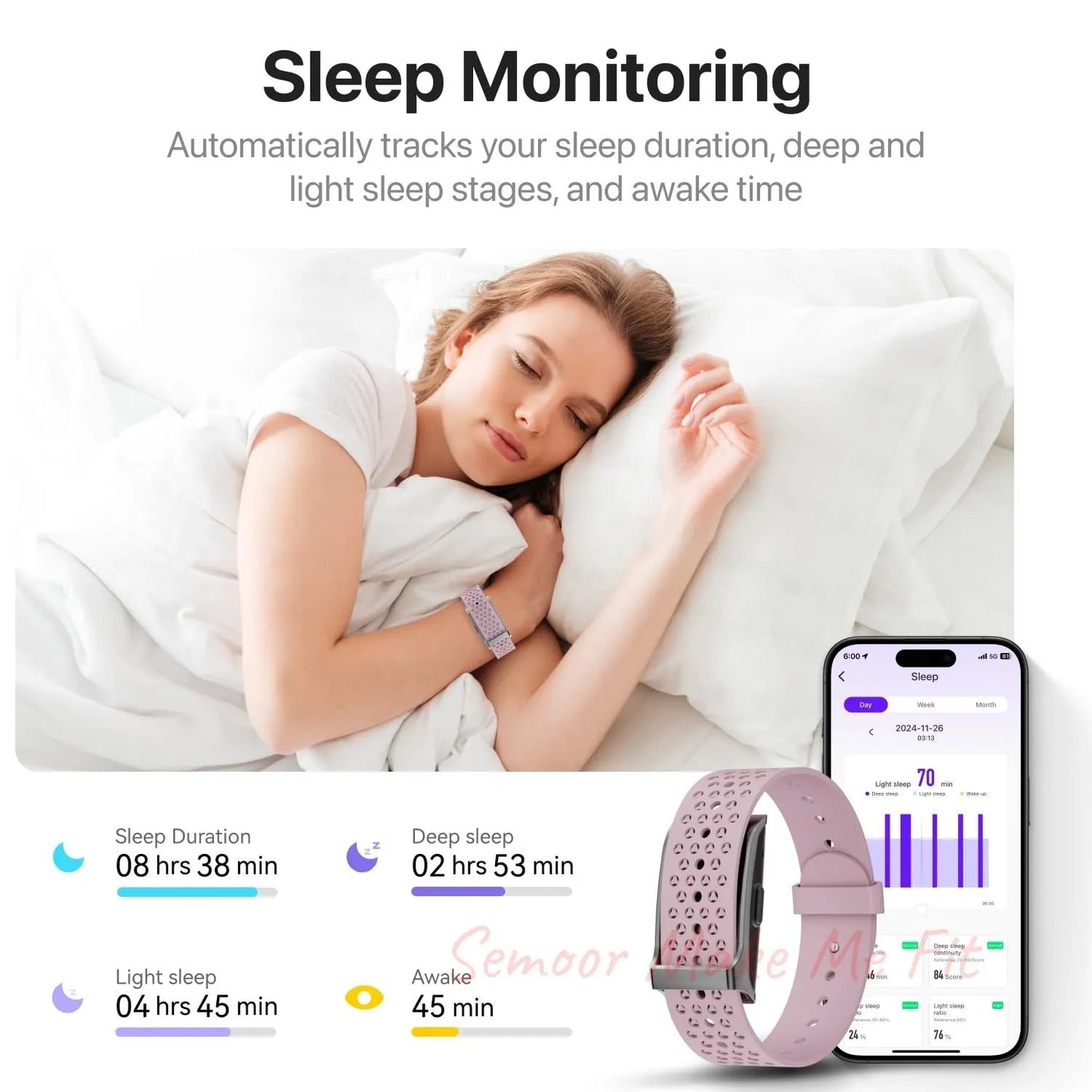 Leafora Smart Health Wristband, Wearable Activity & Fitness Tracker, 120+ Sports Modes, All - Day Continuous Monitoring, Heart Rate Tracking, Improve Sleep, Stress, Wellness, 2 Pack Bands, with Free APP - Semoor Make Me Fit
