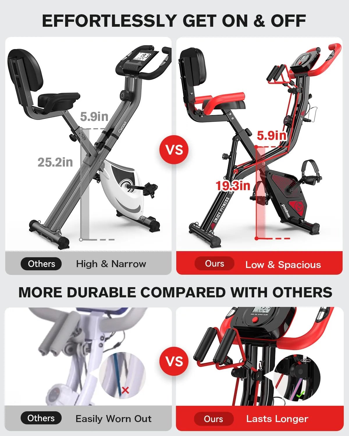 pooboo Folding Exercise Bike, Fitness Stationary Bike Machine, Upright Indoor Cycling Bike, 4 - in - 1 Magnetic X - Bike with 8 - Level Adjustable Resistance, Bottle Holder, Arm Resistance Bands, Pulse Sensor & Back Support Cushion for Home Gym Workout (red) - Semoor Make Me Fit