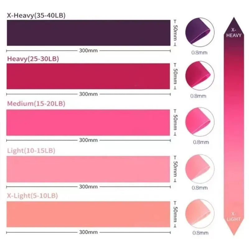 Premium Fitness Resistance Bands for Strength Training - Semoor Make Me Fit