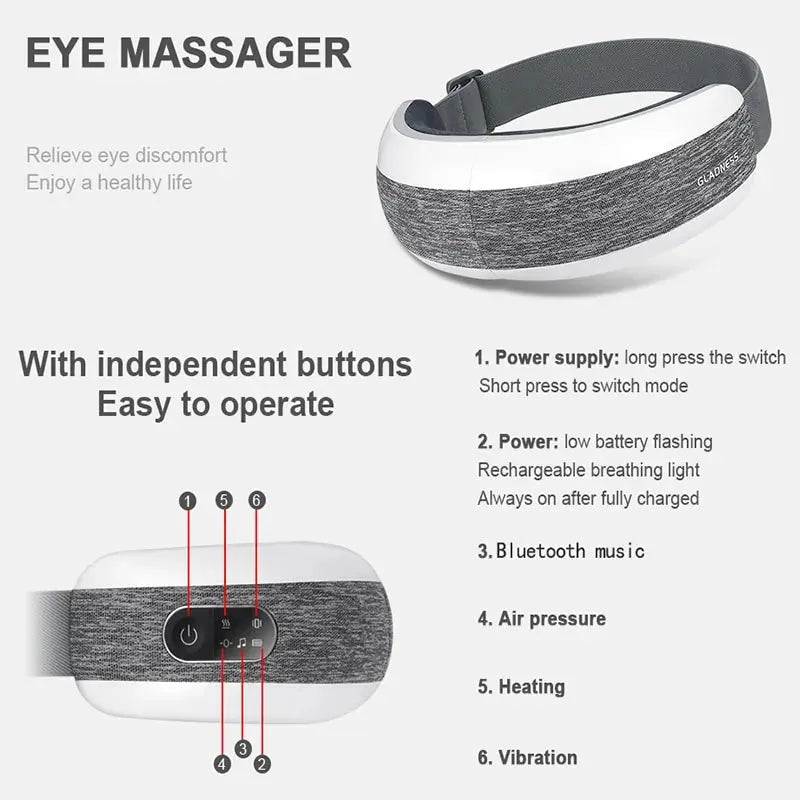Smart Eye Soother with Heat and Compression - Semoor Make Me Fit